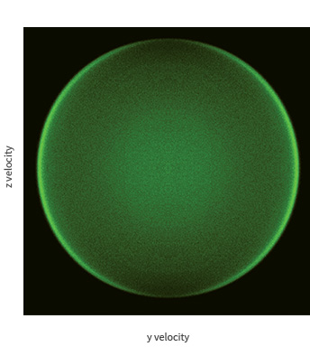 Velocitas VMI Ion Optics